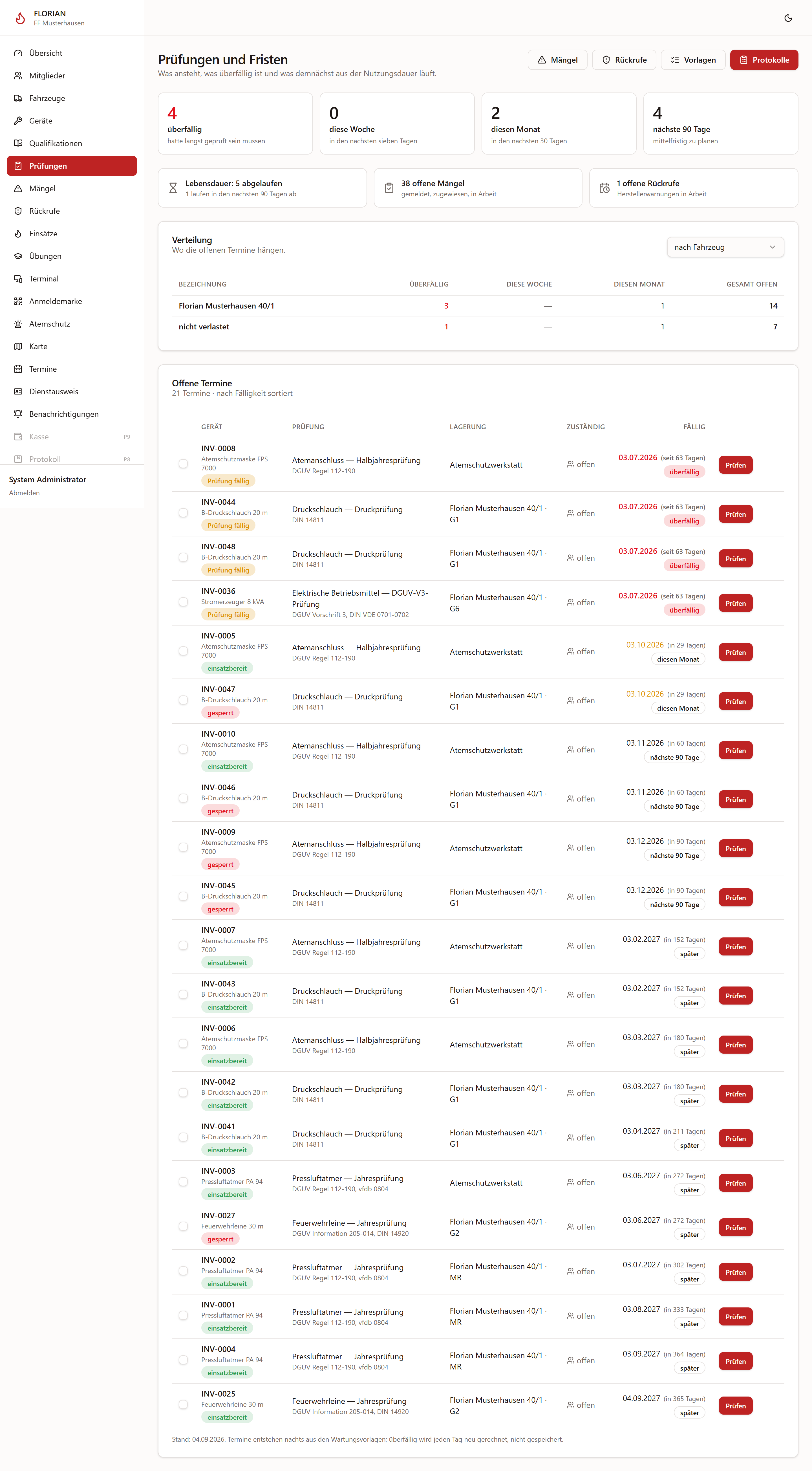 Fristen-Dashboard