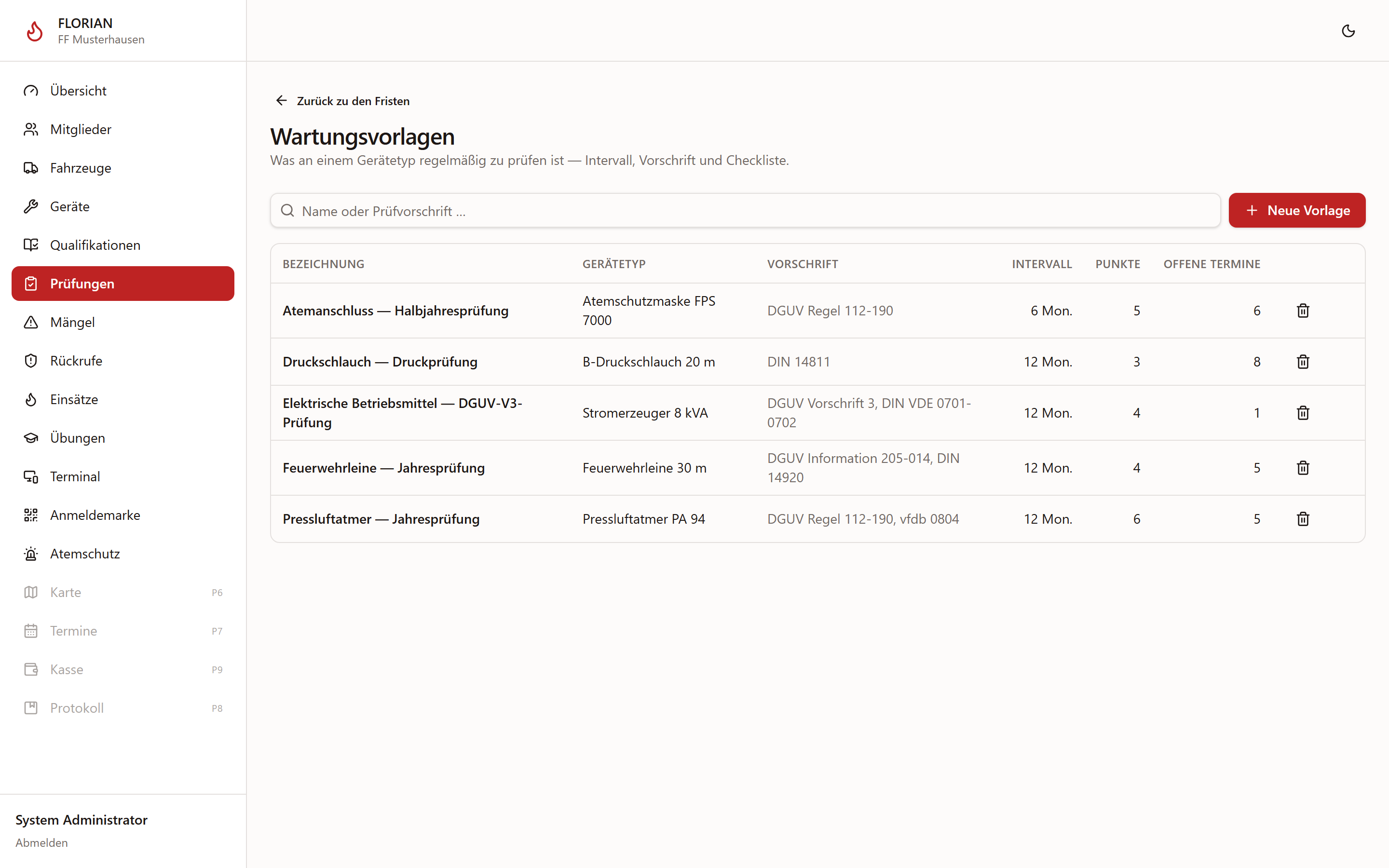 Wartungsvorlagen