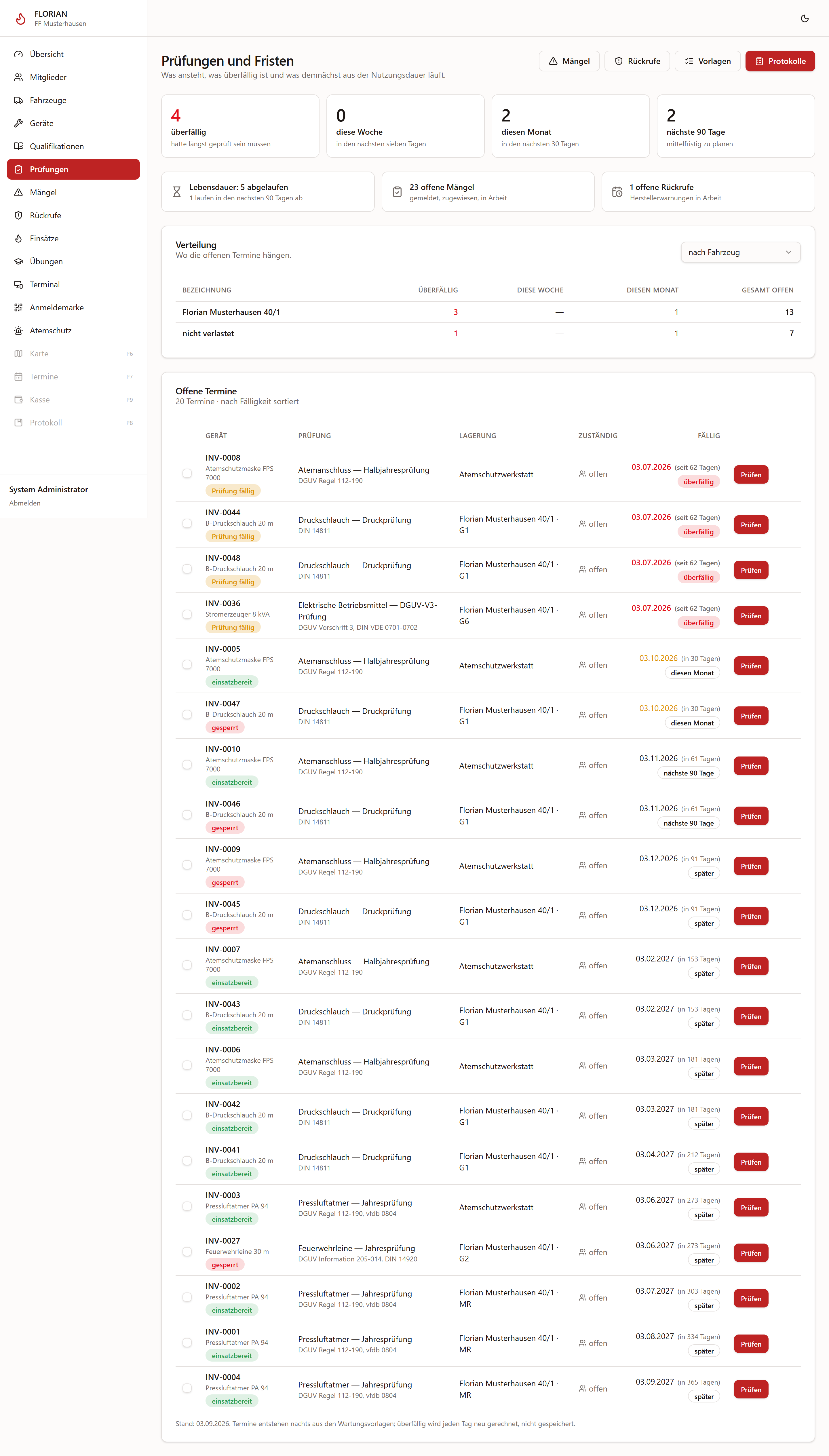 Fristen-Dashboard
