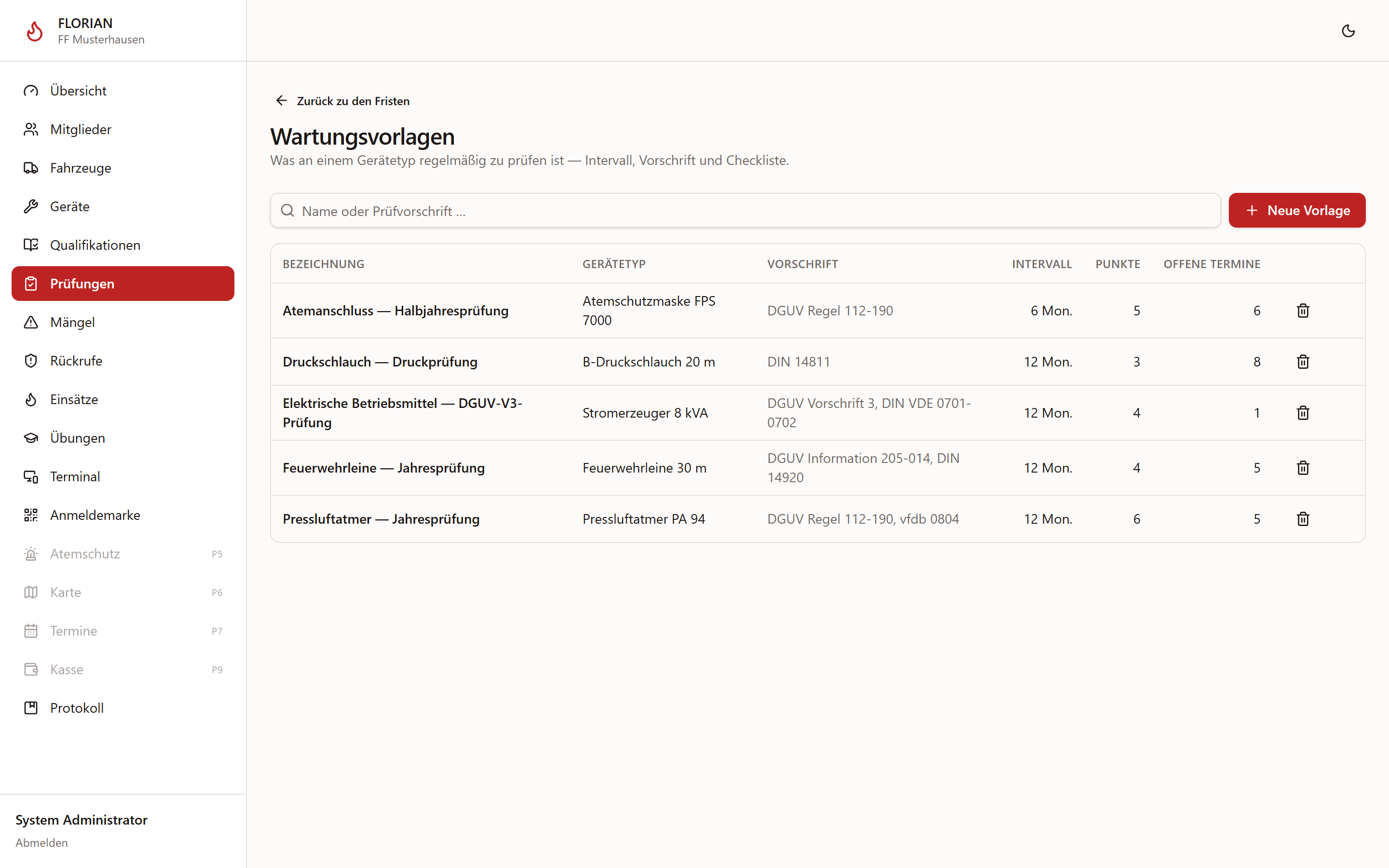 Wartungsvorlagen