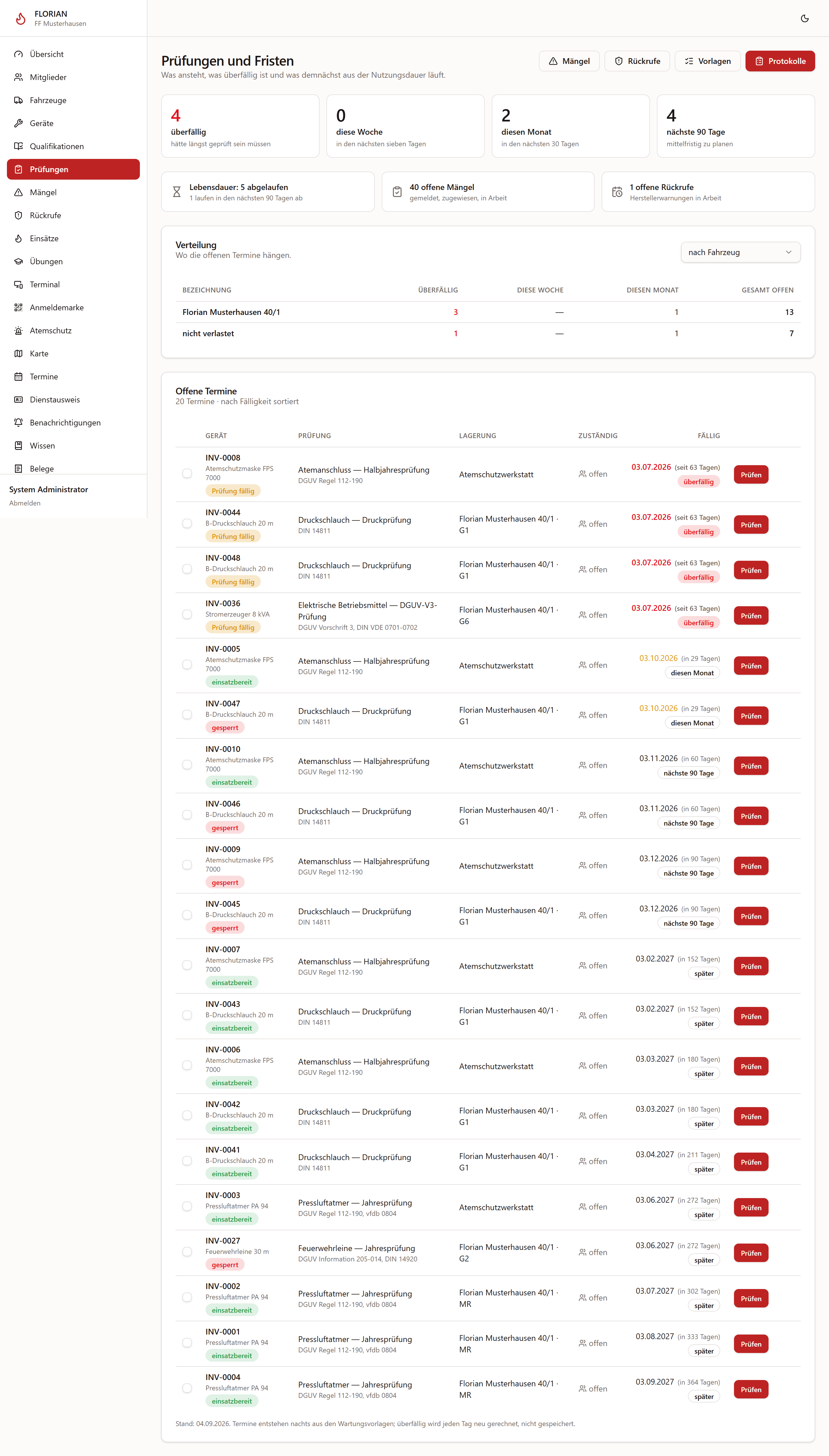 Fristen-Dashboard