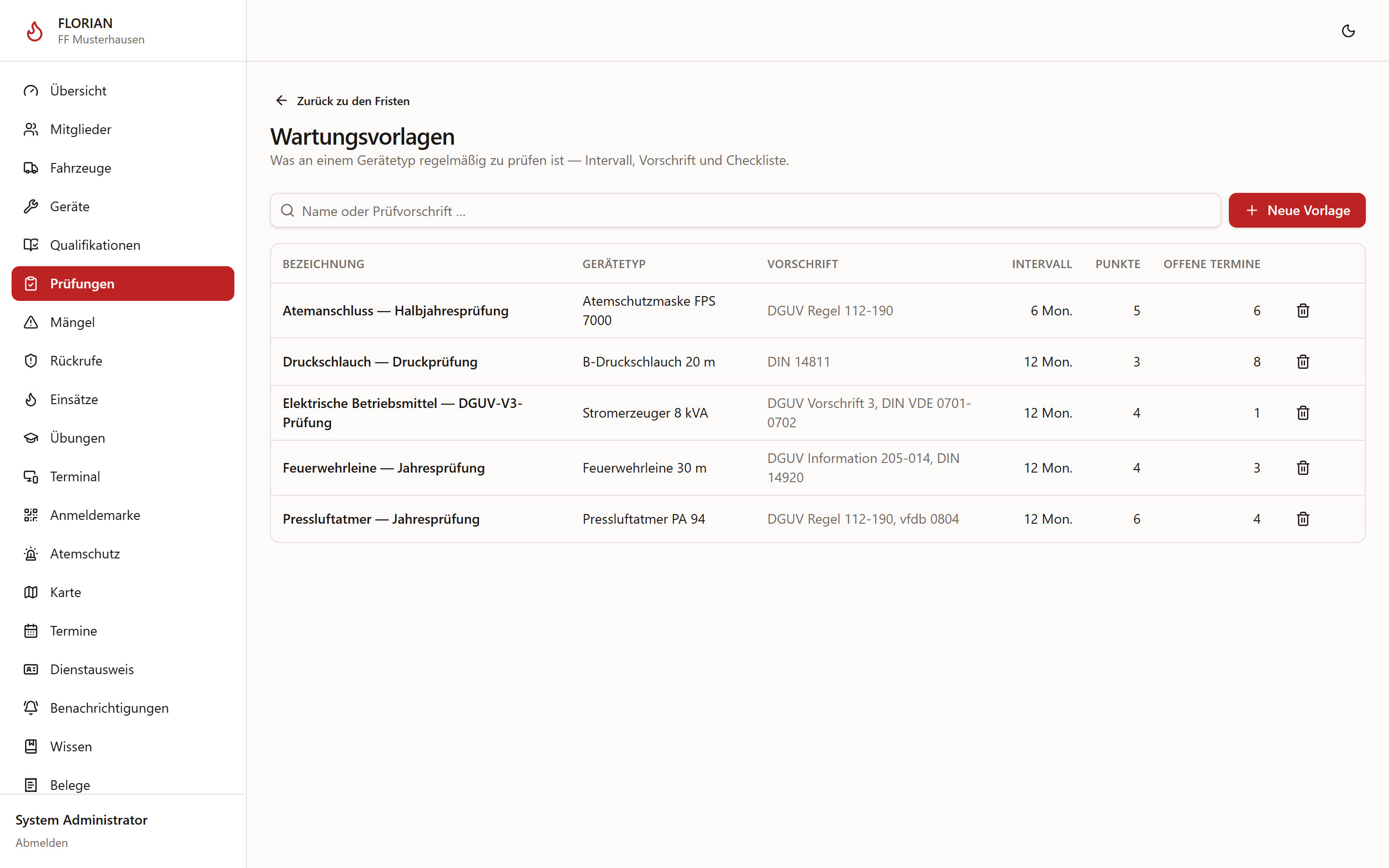 Wartungsvorlagen