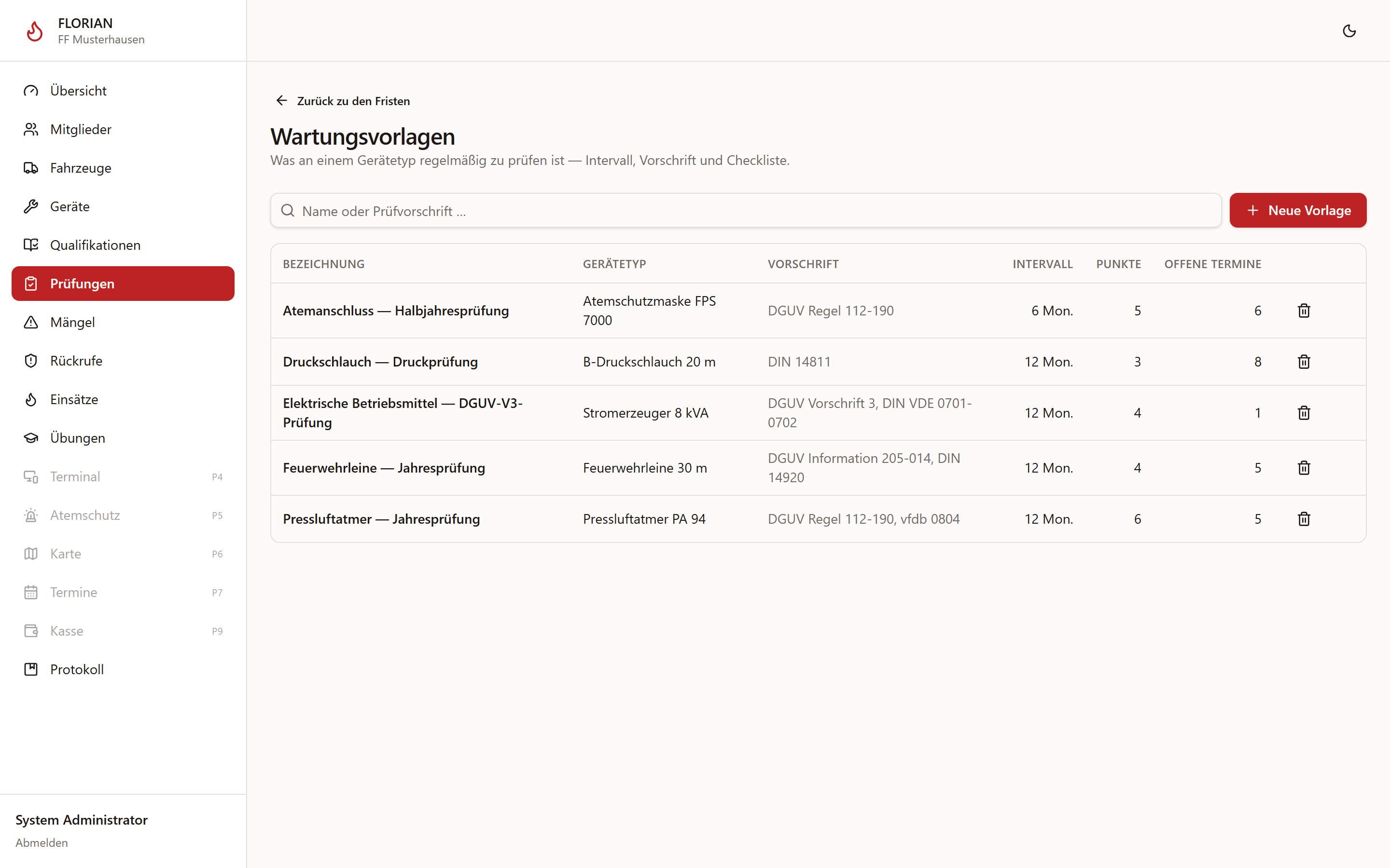 Wartungsvorlagen
