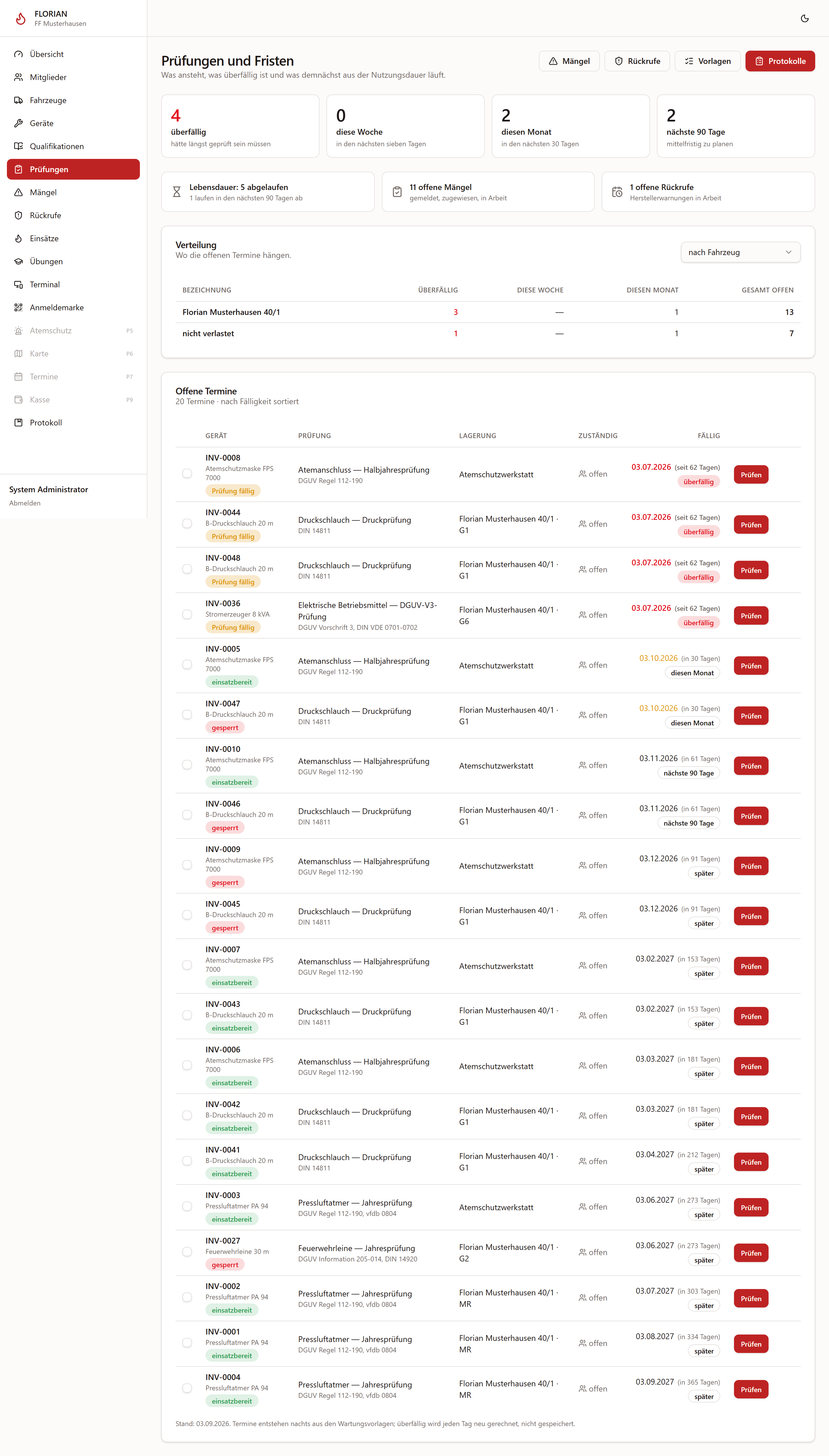 Fristen-Dashboard