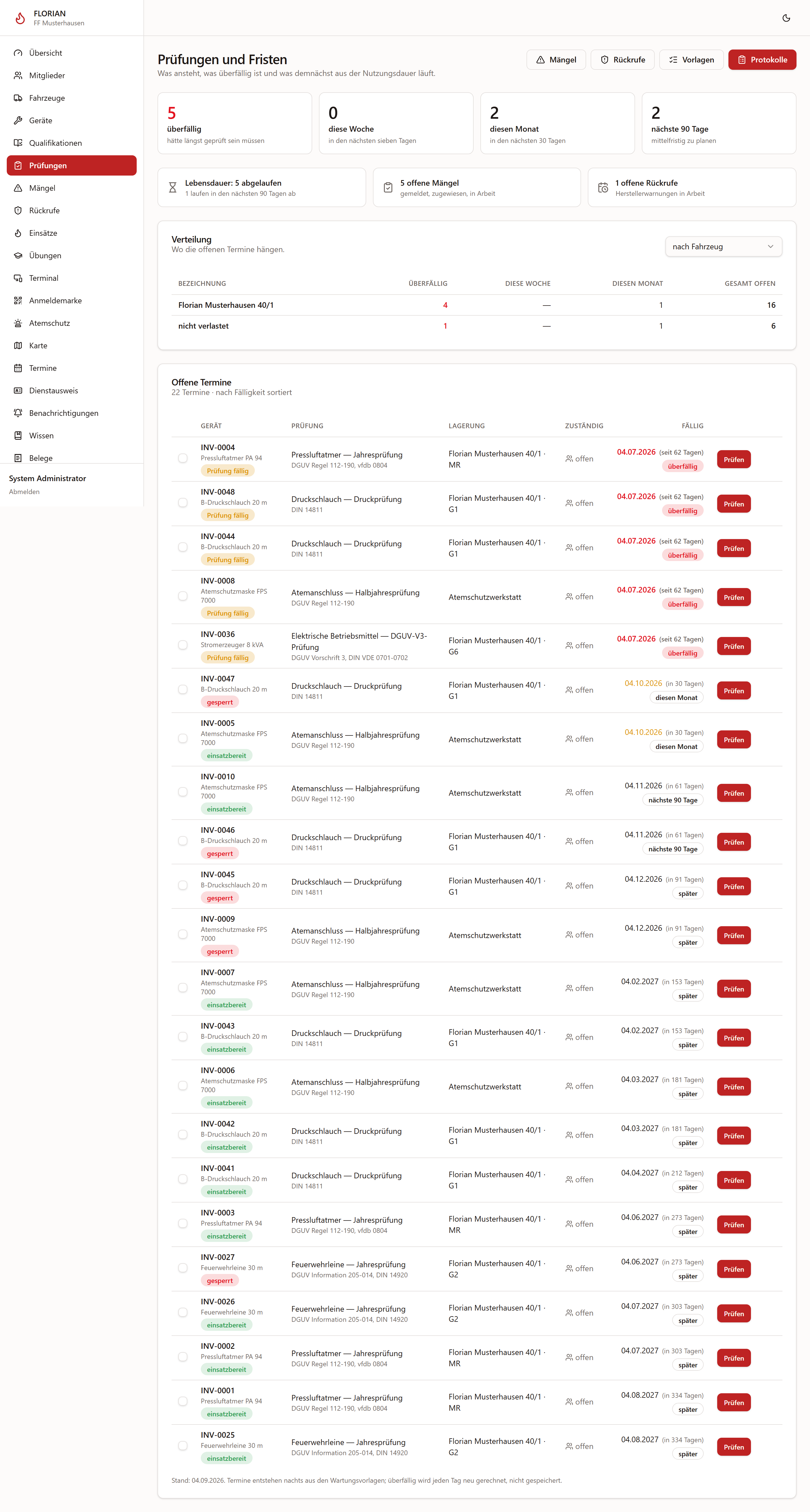 Fristen-Dashboard