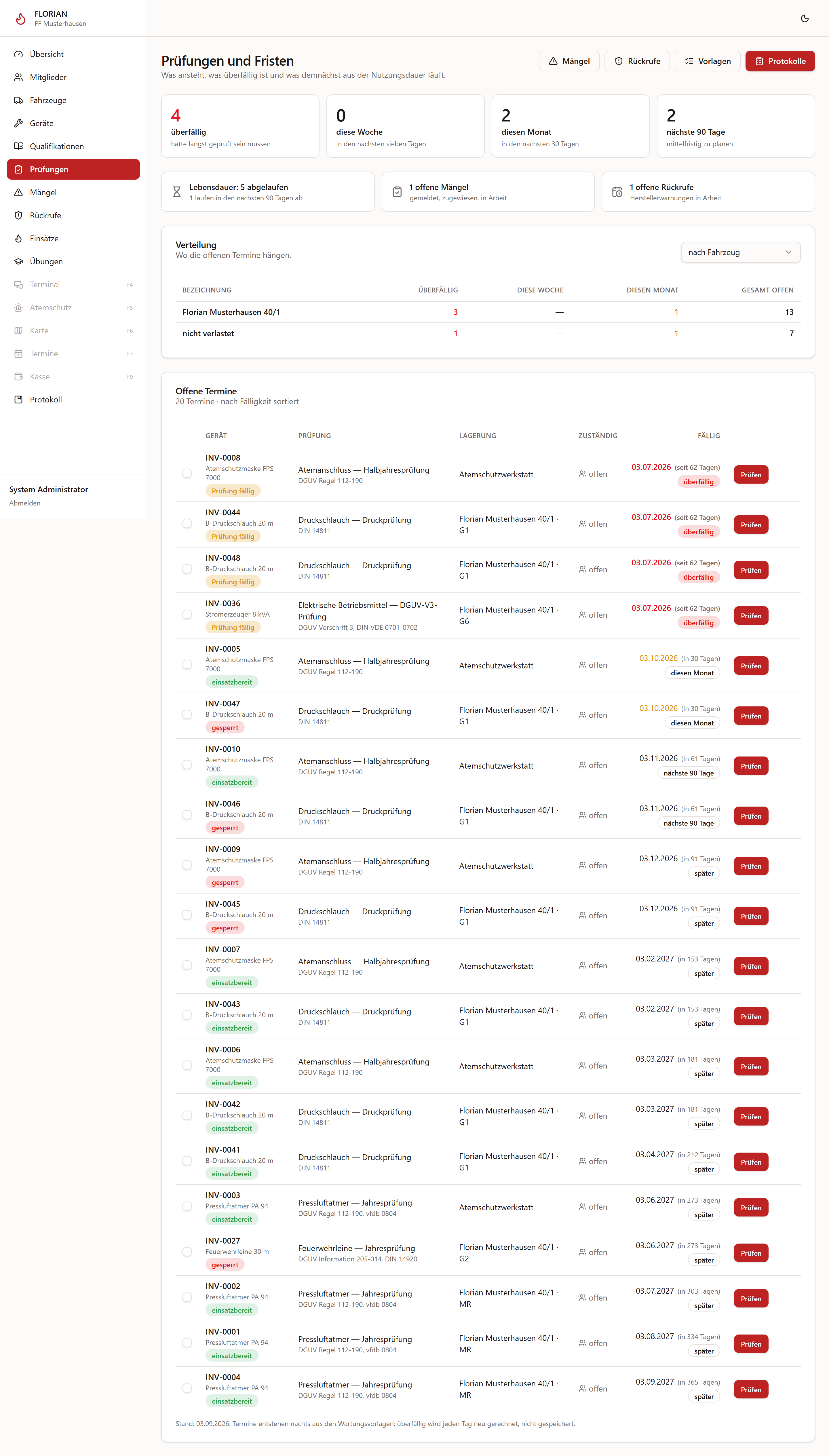 Fristen-Dashboard