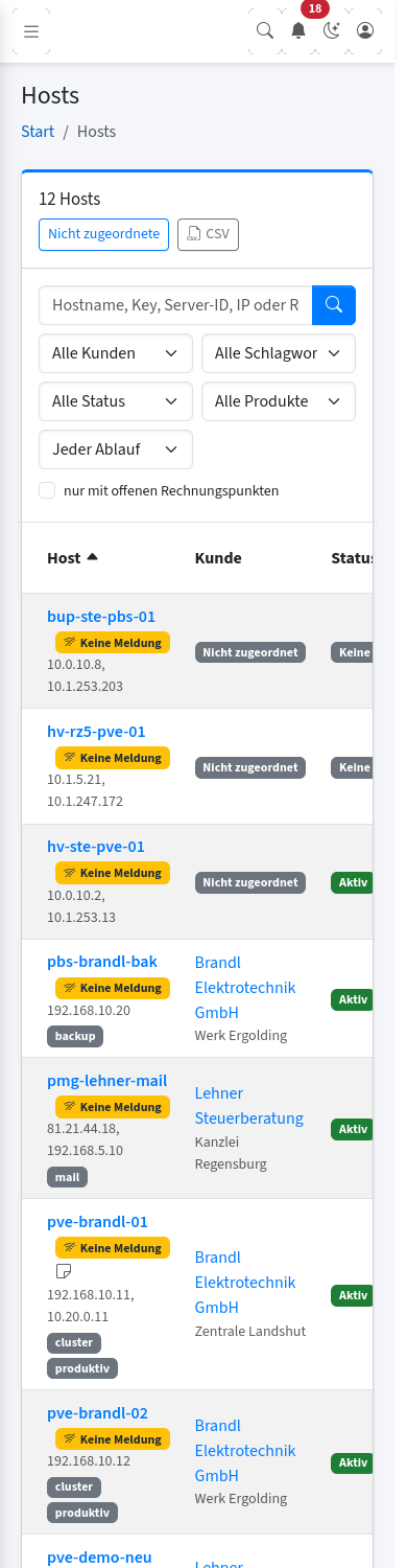 Host-Tabelle auf dem Handy