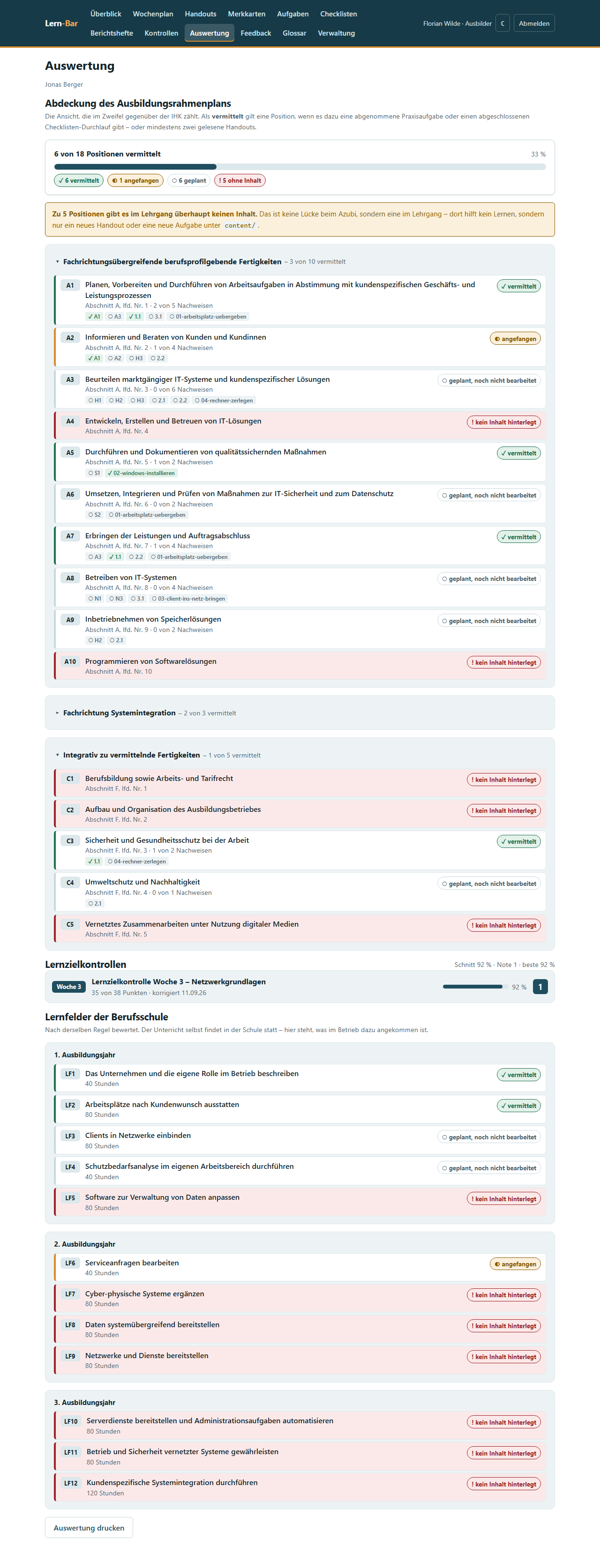 Auswertung