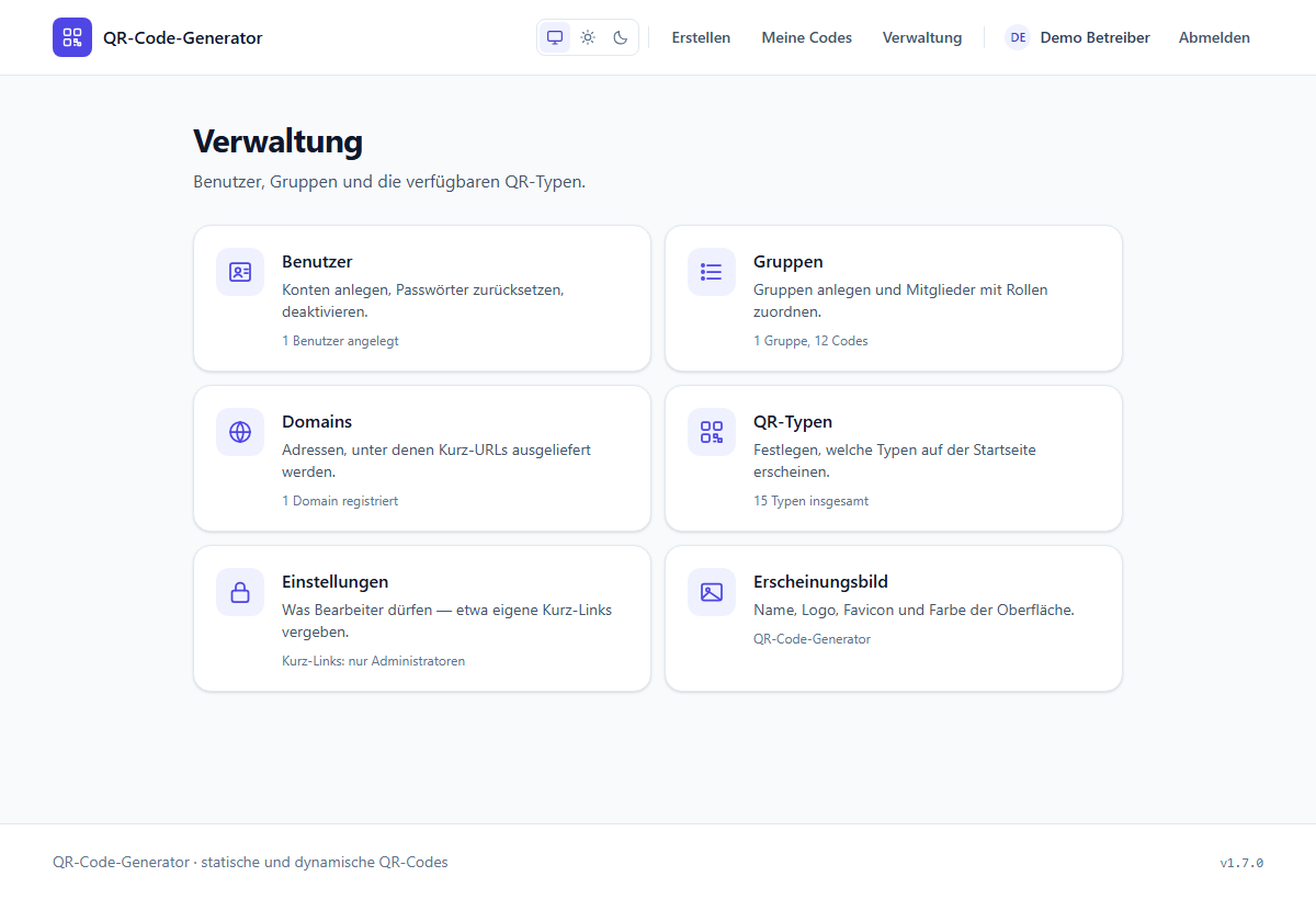 Übersicht der Verwaltung